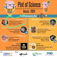 Pint of Science Araras 2024